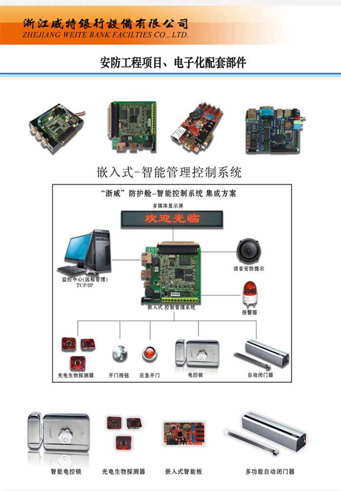 交通银行防护舱